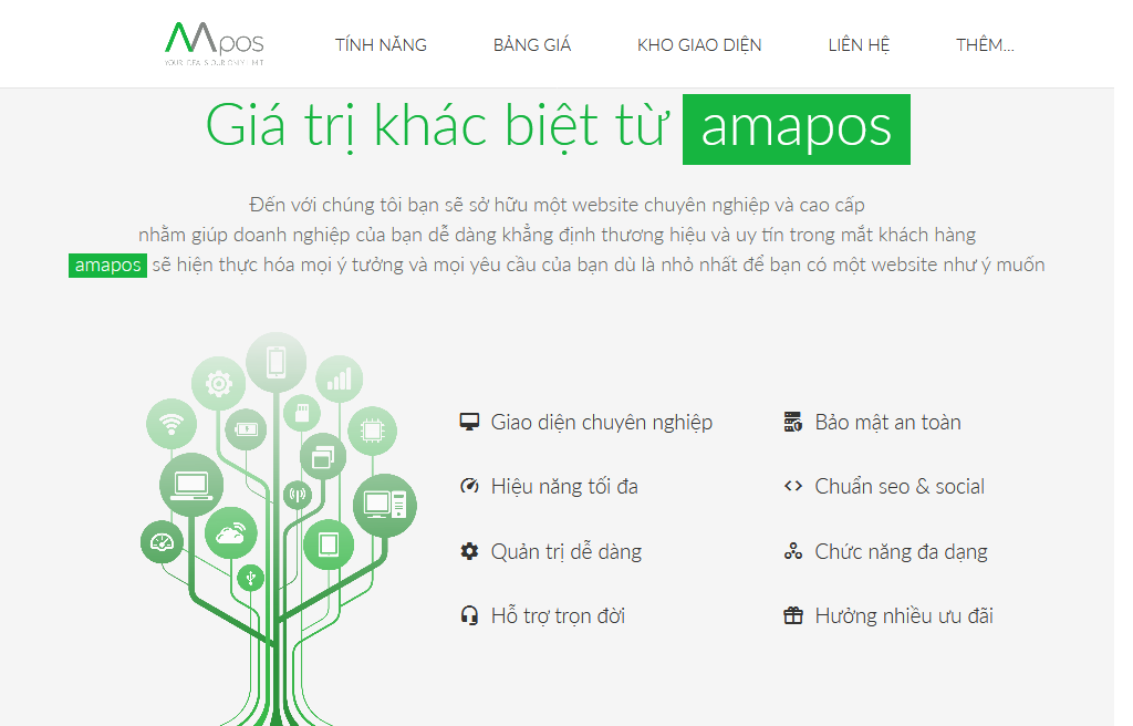 thiết kế website trọn gói tại đà nẵng, công ty thiết kế website trọn gói, thiết kế website trọn gói